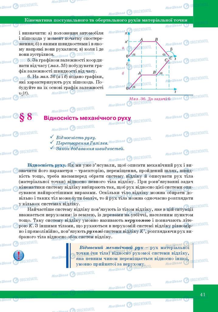 Учебники Физика 10 класс страница  41