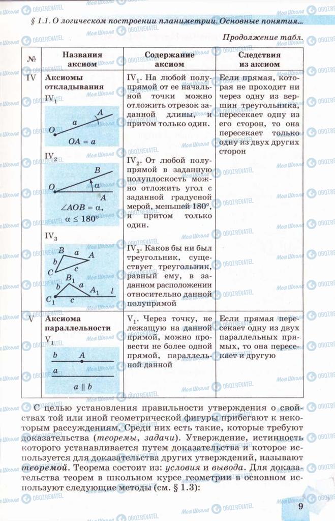 Учебники Геометрия 10 класс страница 9