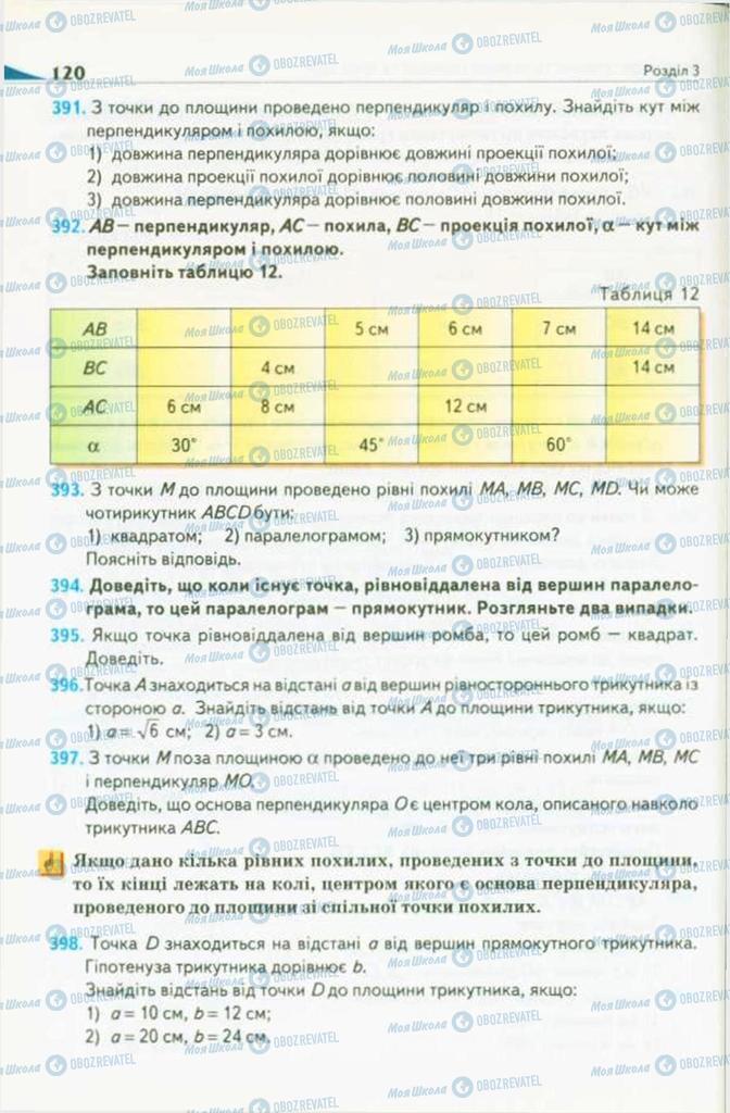 Підручники Геометрія 10 клас сторінка 120