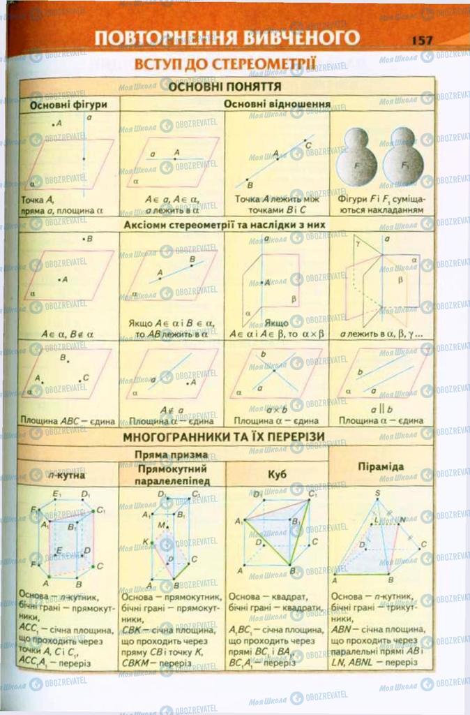 Учебники Геометрия 10 класс страница  157