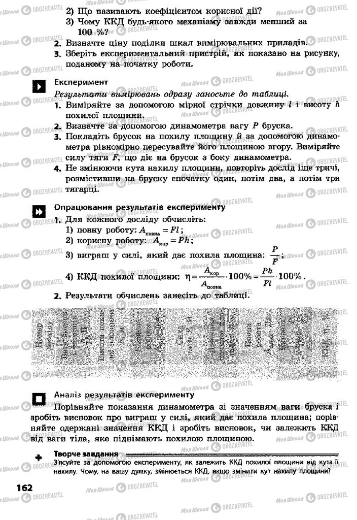 Підручники Фізика 8 клас сторінка 162