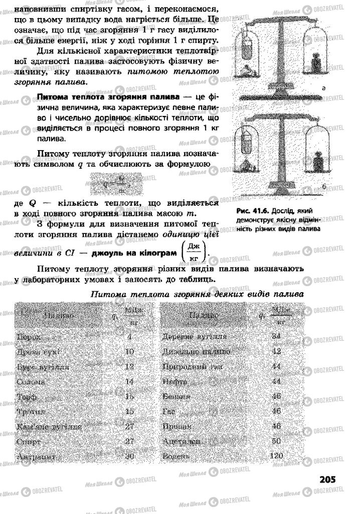 Підручники Фізика 8 клас сторінка 205