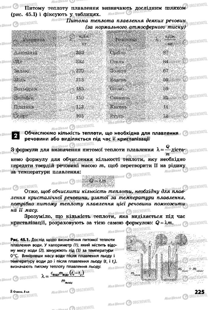 Підручники Фізика 8 клас сторінка  225