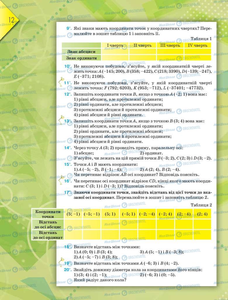Учебники Геометрия 9 класс страница 12