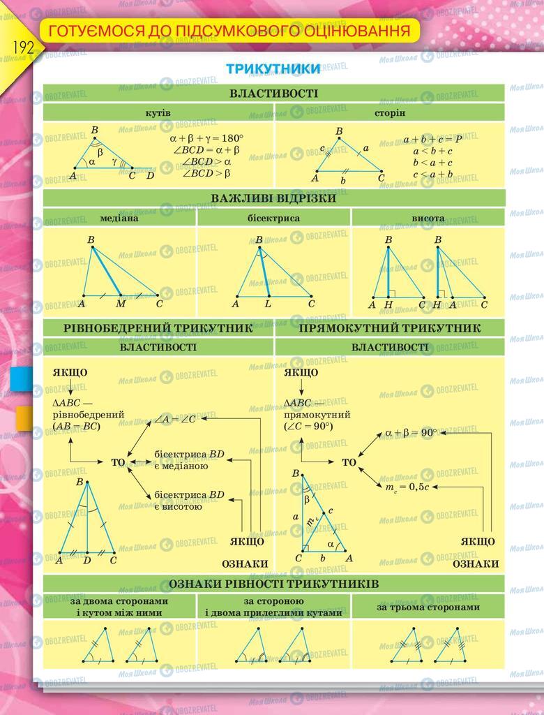 Учебники Геометрия 9 класс страница  192
