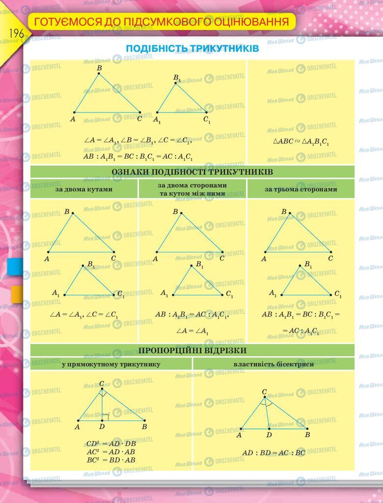Учебники Геометрия 9 класс страница 196