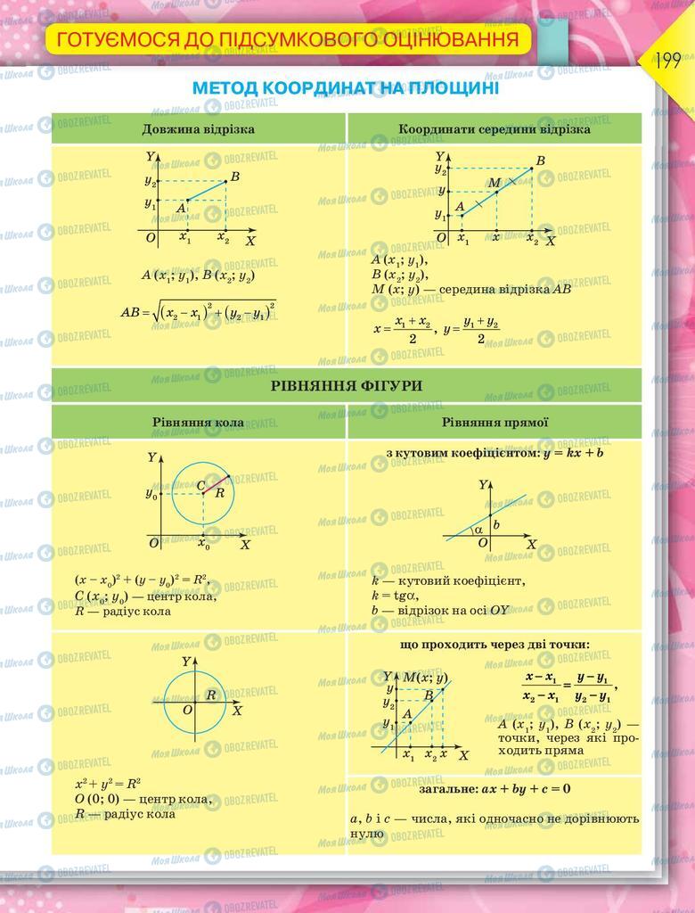 Підручники Геометрія 9 клас сторінка 199