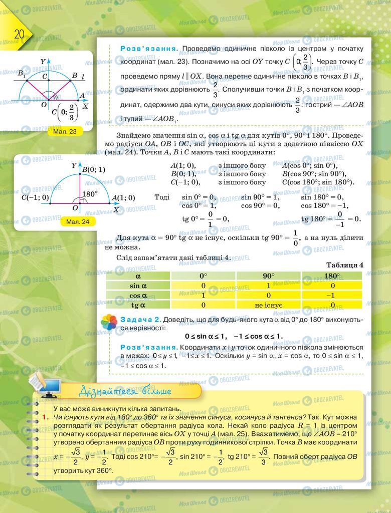Підручники Геометрія 9 клас сторінка  20