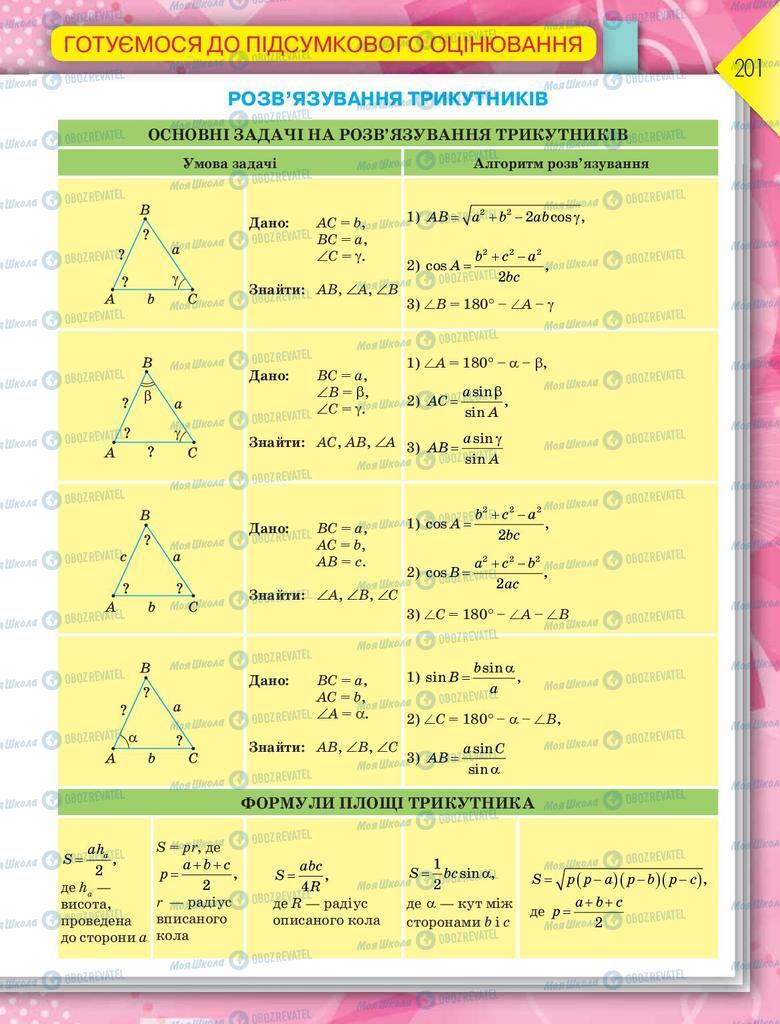 Підручники Геометрія 9 клас сторінка 201