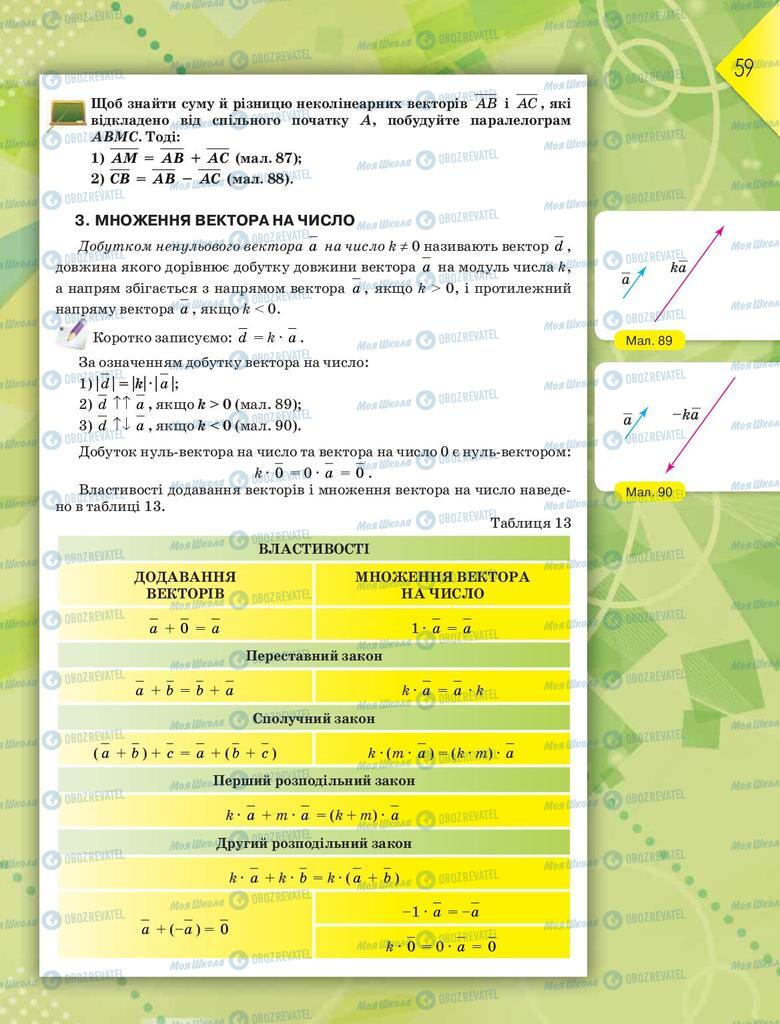 Підручники Геометрія 9 клас сторінка 59