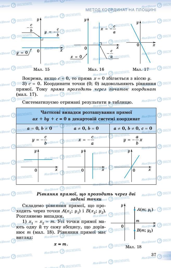 Підручники Геометрія 9 клас сторінка 37