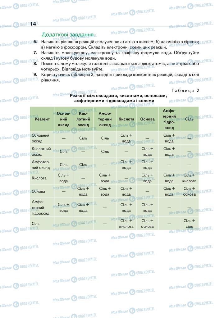 Підручники Хімія 9 клас сторінка 14