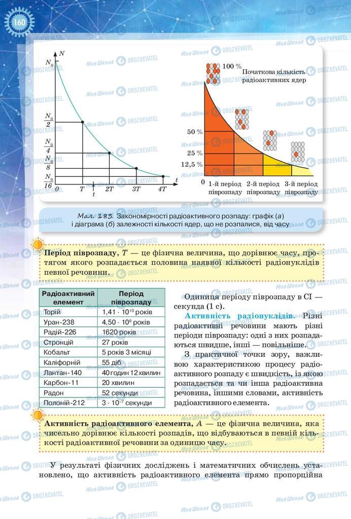 Учебники Физика 9 класс страница 160