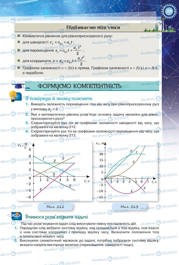 Підручники Фізика 9 клас сторінка 199