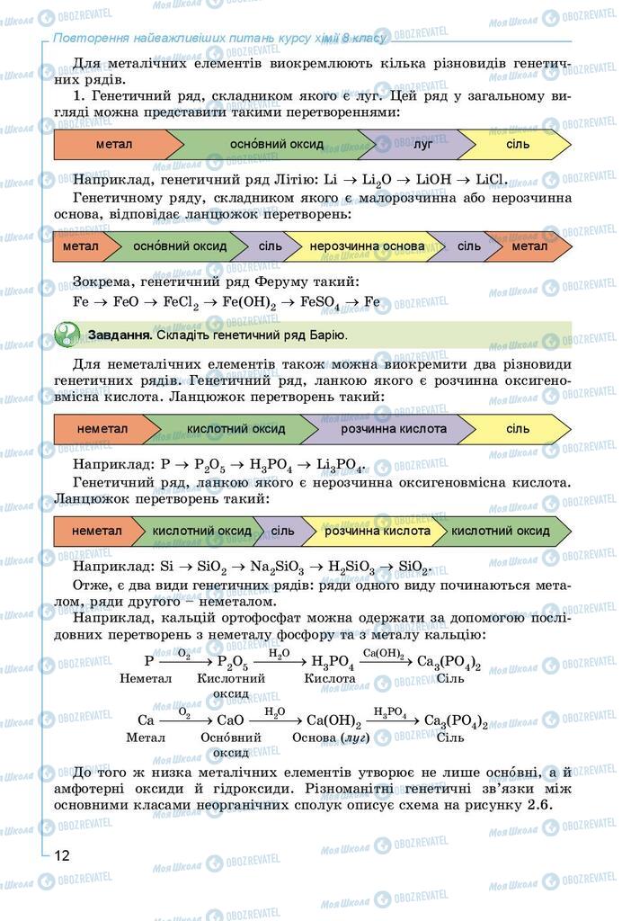 Підручники Хімія 9 клас сторінка 12