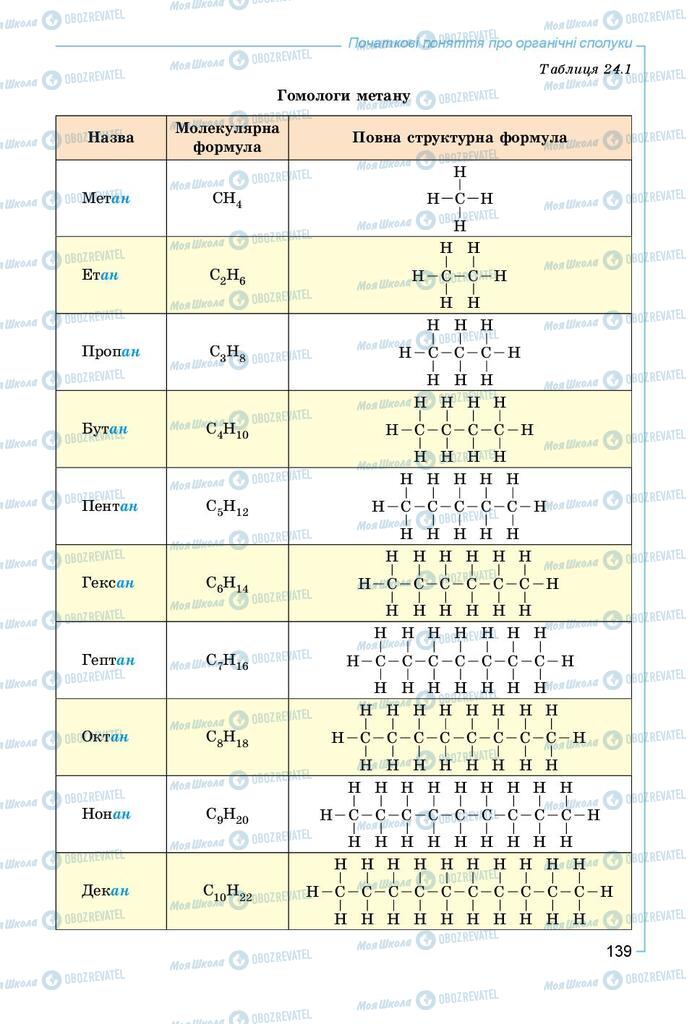 Учебники Химия 9 класс страница 139