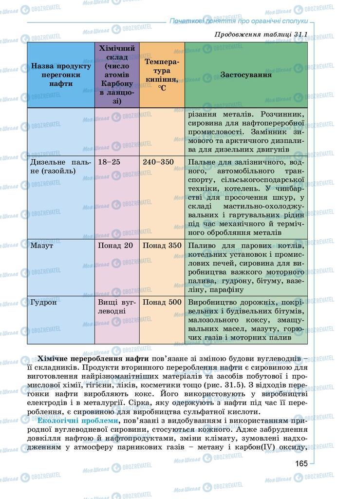 Підручники Хімія 9 клас сторінка 165