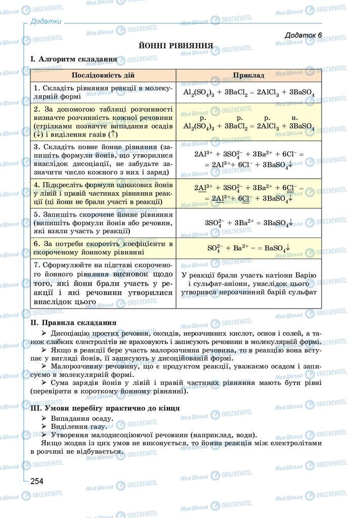 Підручники Хімія 9 клас сторінка 254