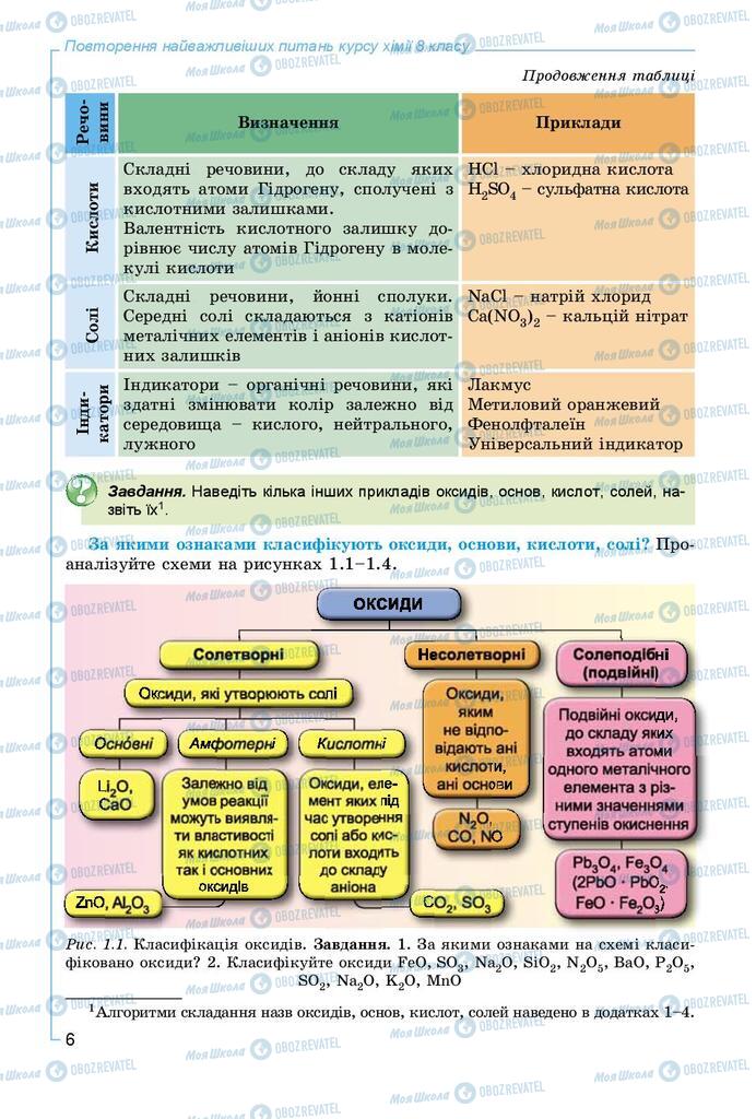 Підручники Хімія 9 клас сторінка 6