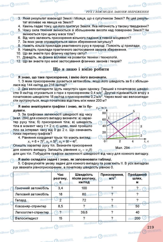 Підручники Фізика 9 клас сторінка 219