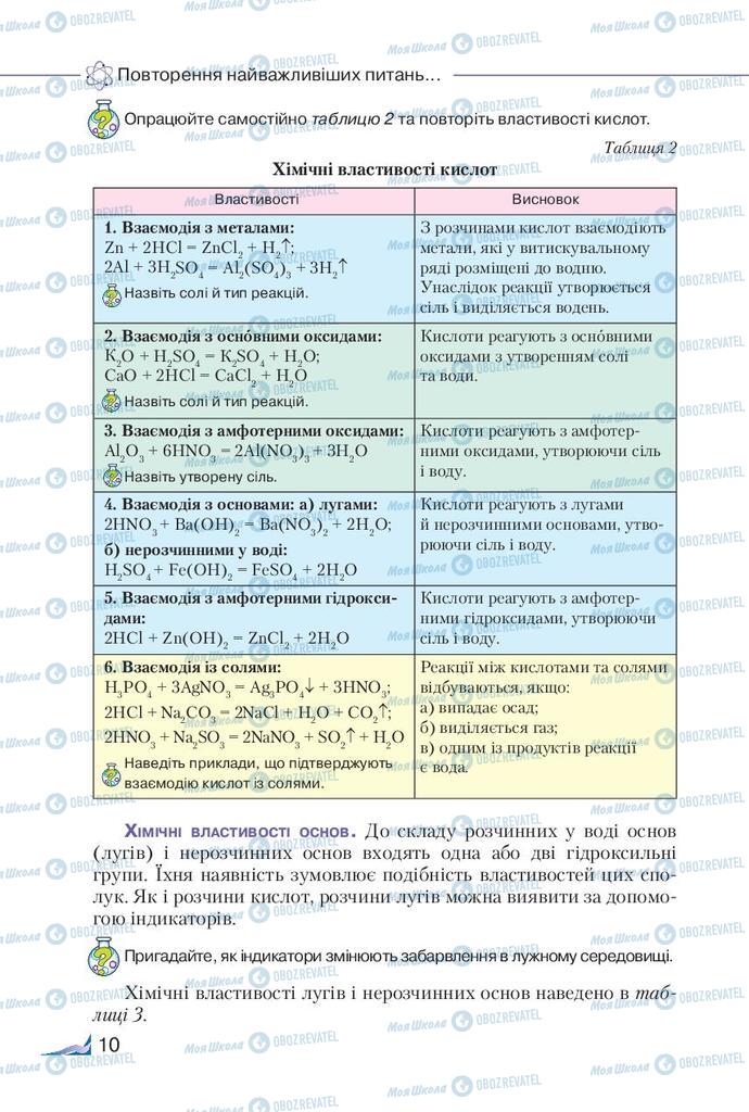 Підручники Хімія 9 клас сторінка 10