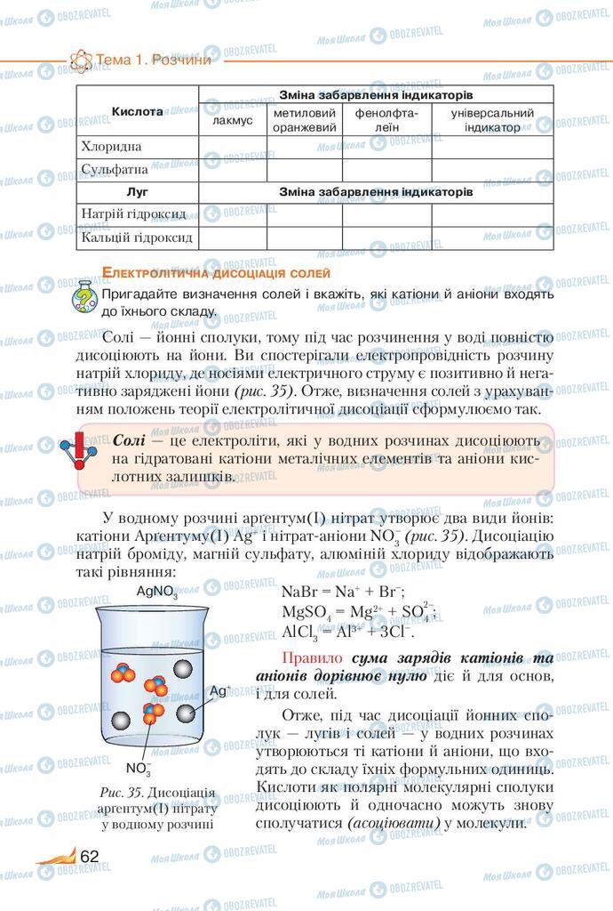 Підручники Хімія 9 клас сторінка 62