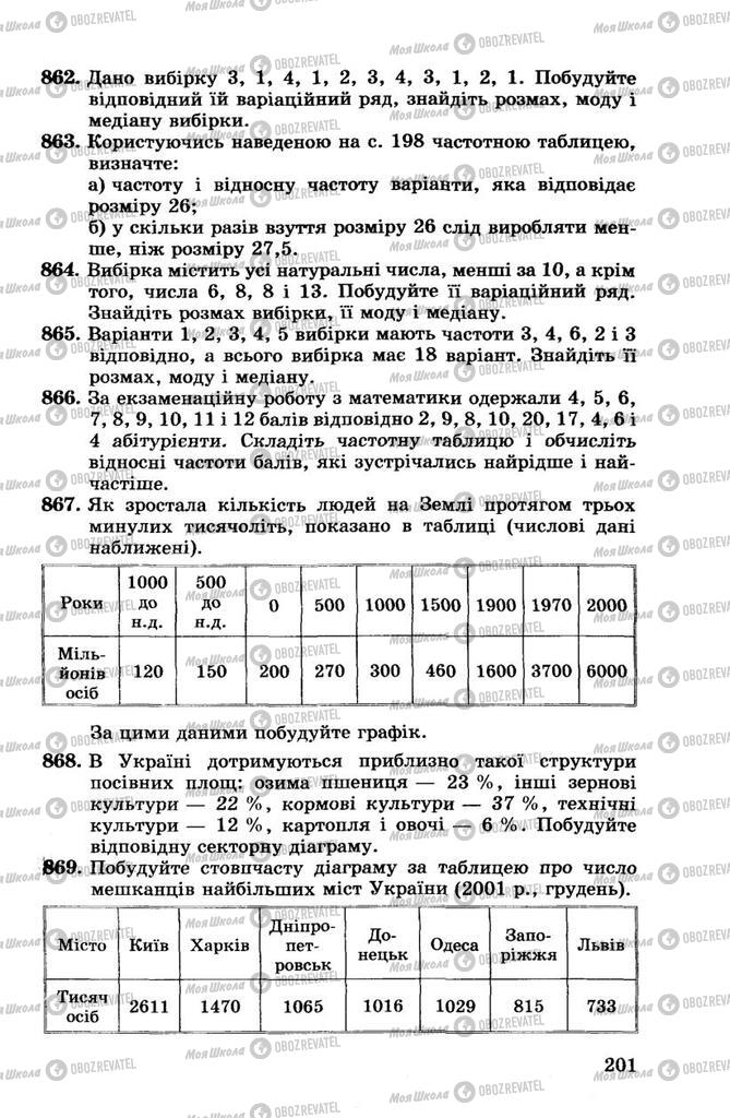 Підручники Алгебра 10 клас сторінка 201