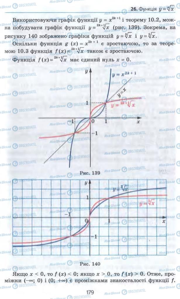 Підручники Алгебра 10 клас сторінка 179