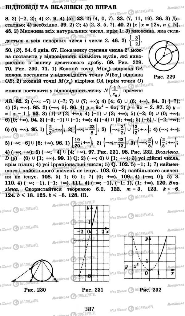 Підручники Алгебра 10 клас сторінка 387