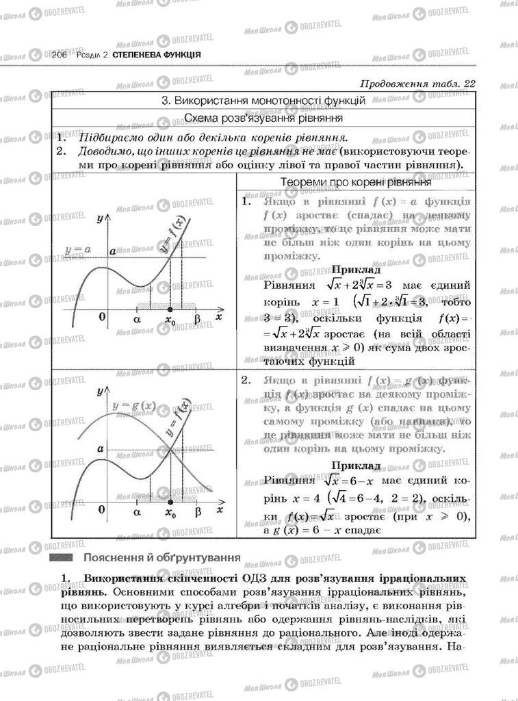 Підручники Алгебра 10 клас сторінка  206