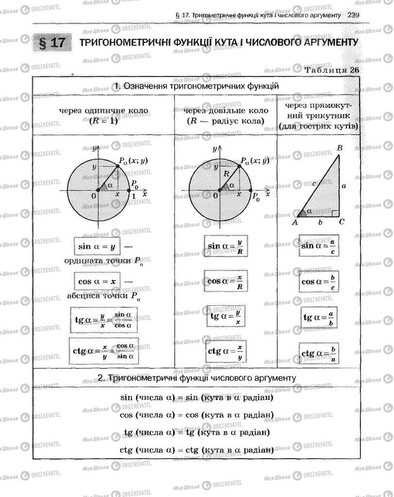 Підручники Алгебра 10 клас сторінка  239