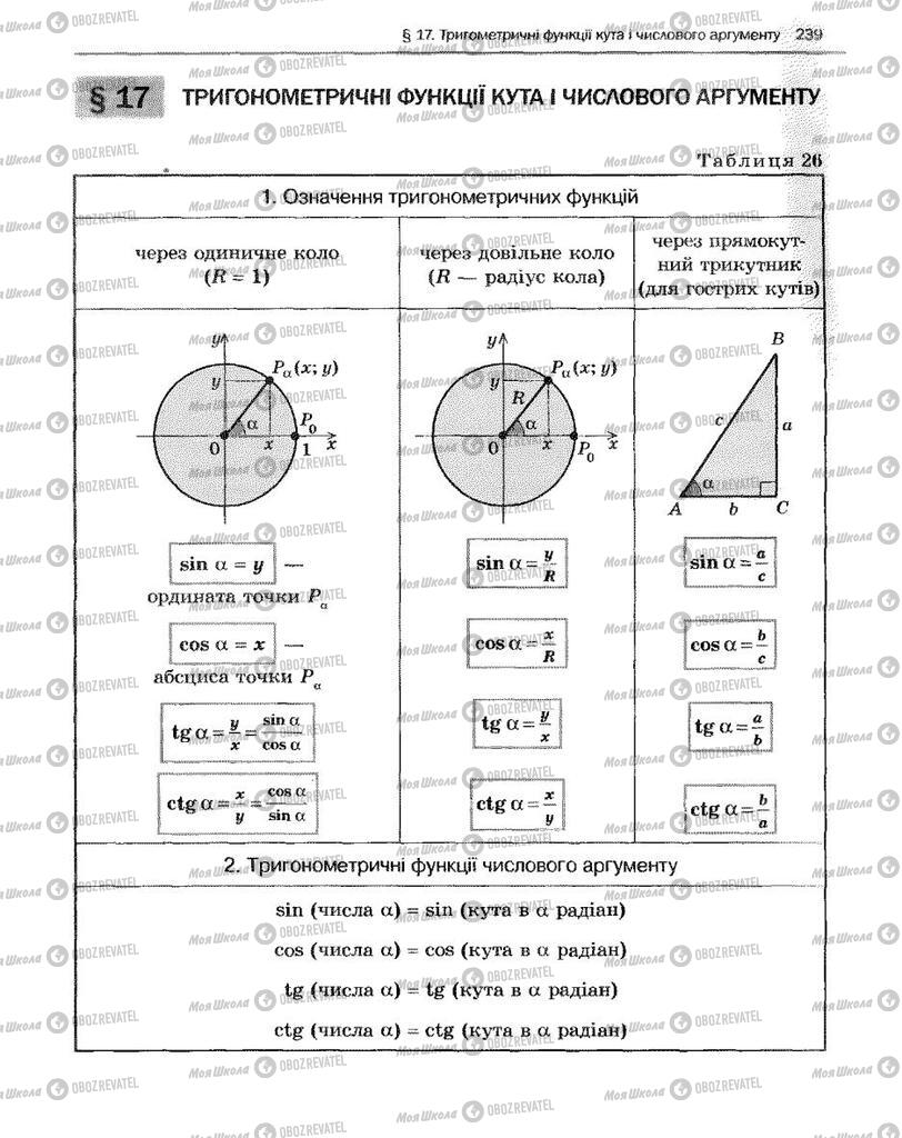 Учебники Алгебра 10 класс страница  239