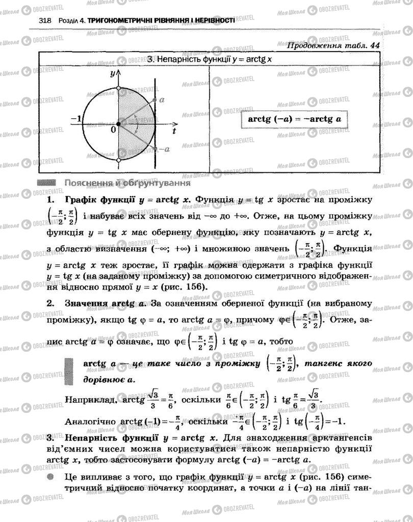 Підручники Алгебра 10 клас сторінка 318