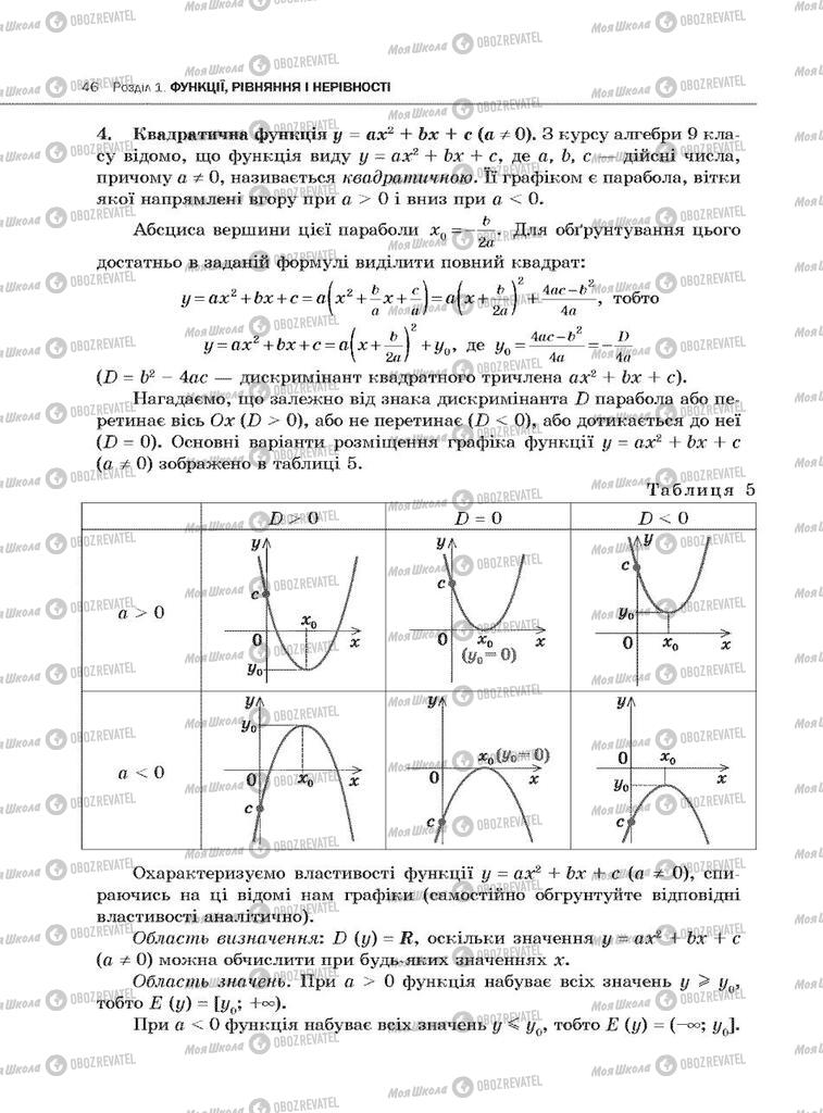 Учебники Алгебра 10 класс страница 46