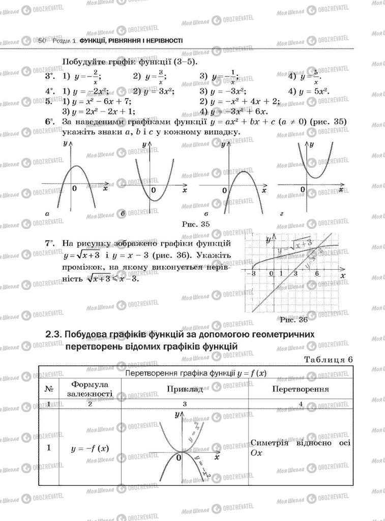 Підручники Алгебра 10 клас сторінка 50
