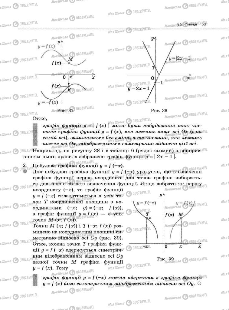 Учебники Алгебра 10 класс страница 53