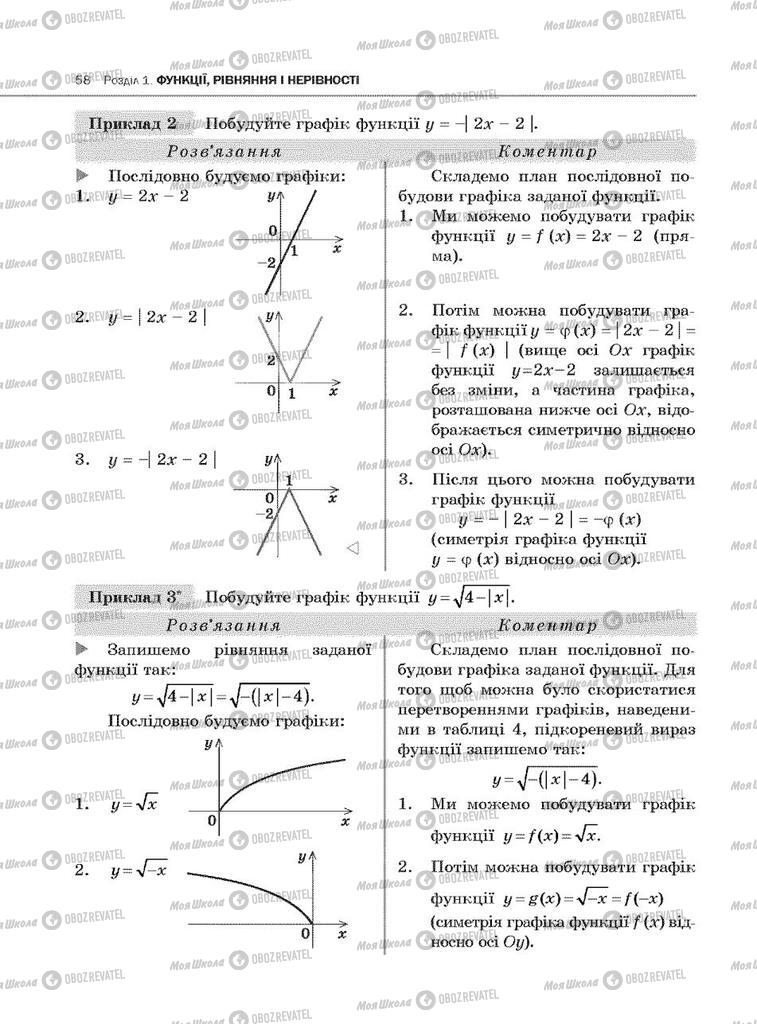 Підручники Алгебра 10 клас сторінка 58