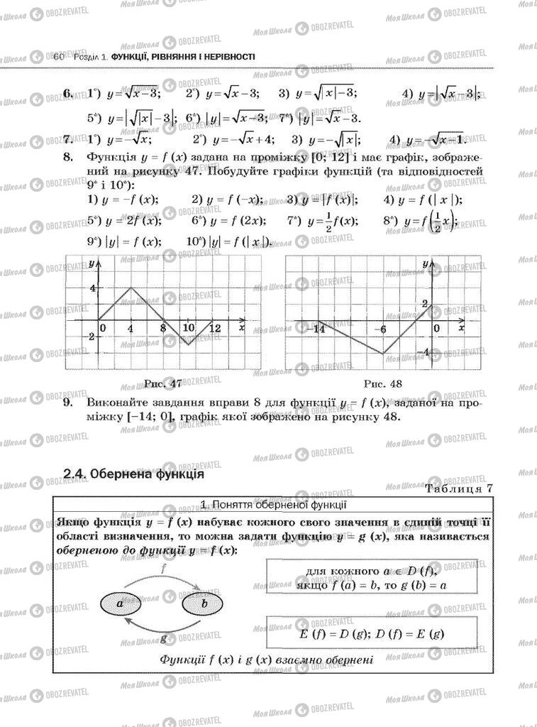 Підручники Алгебра 10 клас сторінка 60