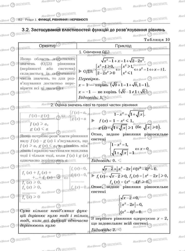 Учебники Алгебра 10 класс страница 82