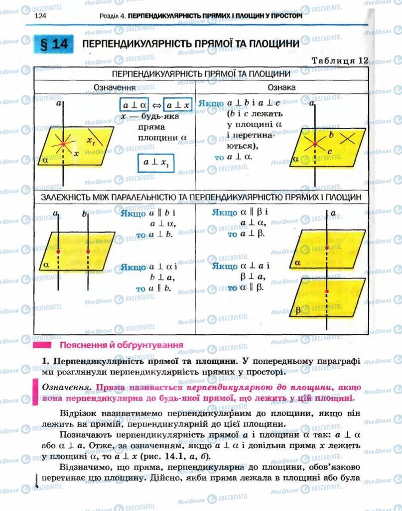 Учебники Геометрия 10 класс страница 124