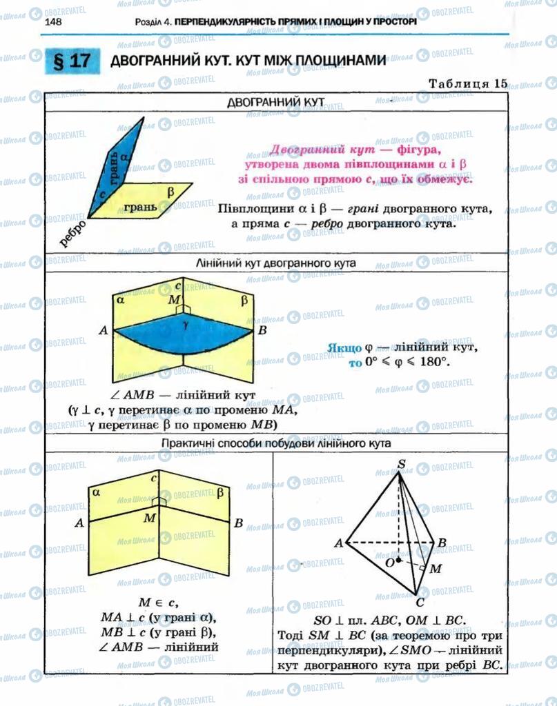 Підручники Геометрія 10 клас сторінка 148