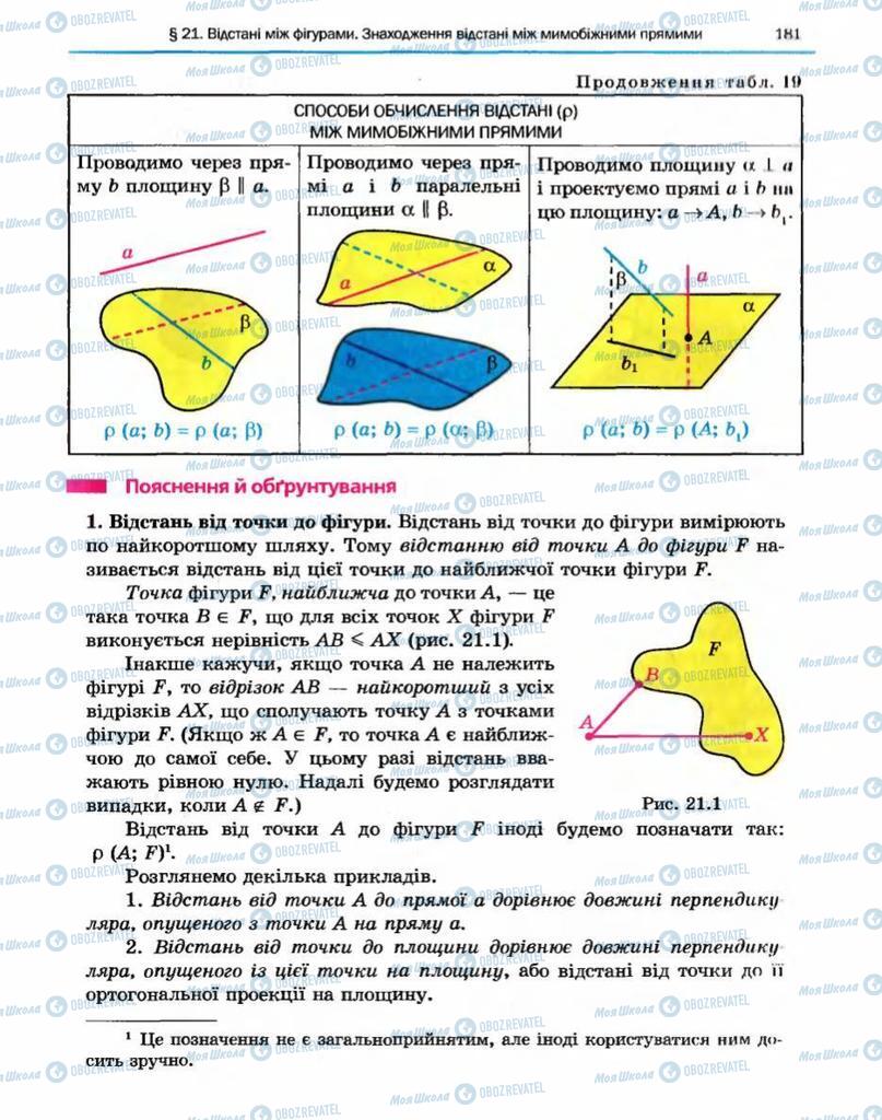 Підручники Геометрія 10 клас сторінка 181