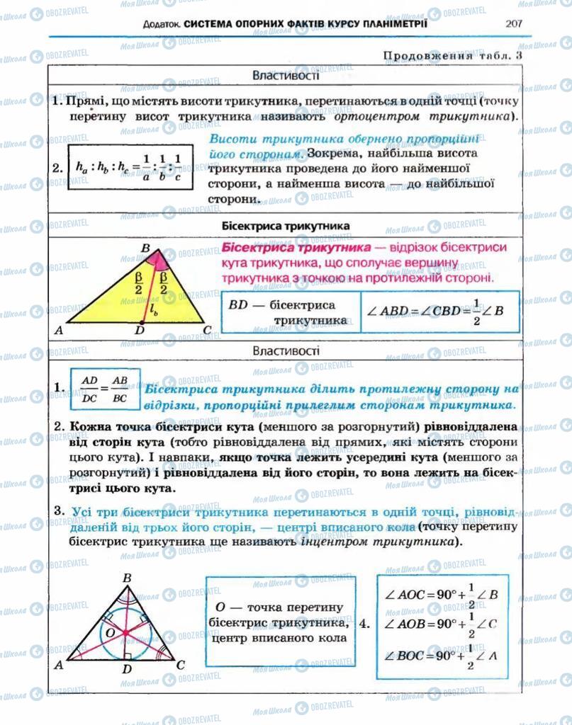 Учебники Геометрия 10 класс страница 207