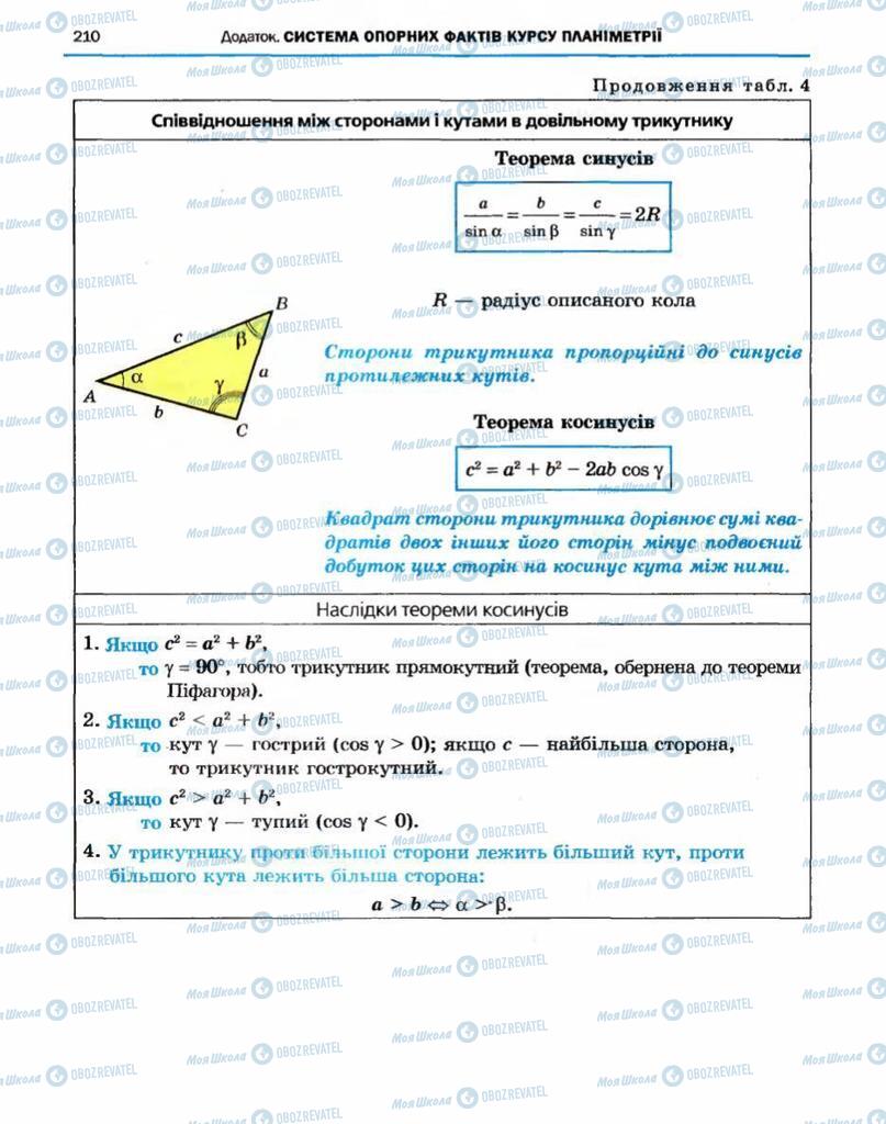 Підручники Геометрія 10 клас сторінка 210