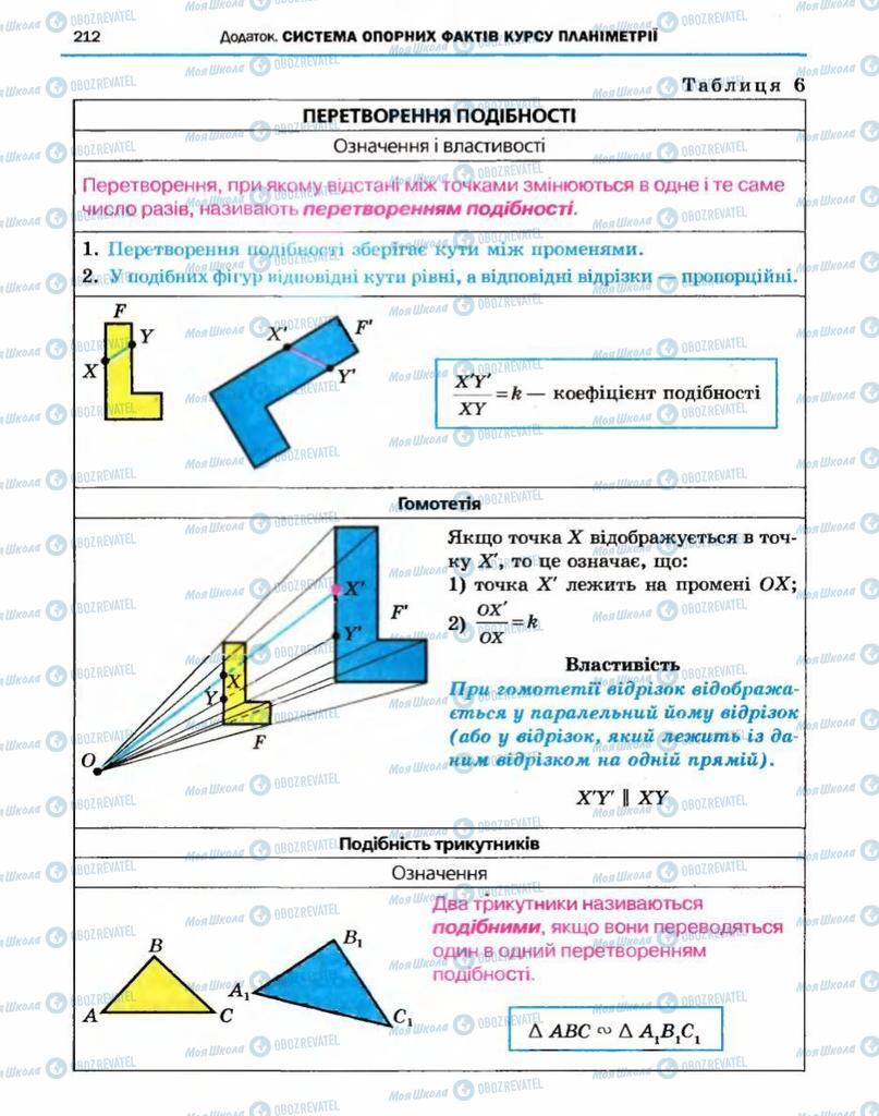 Підручники Геометрія 10 клас сторінка 212