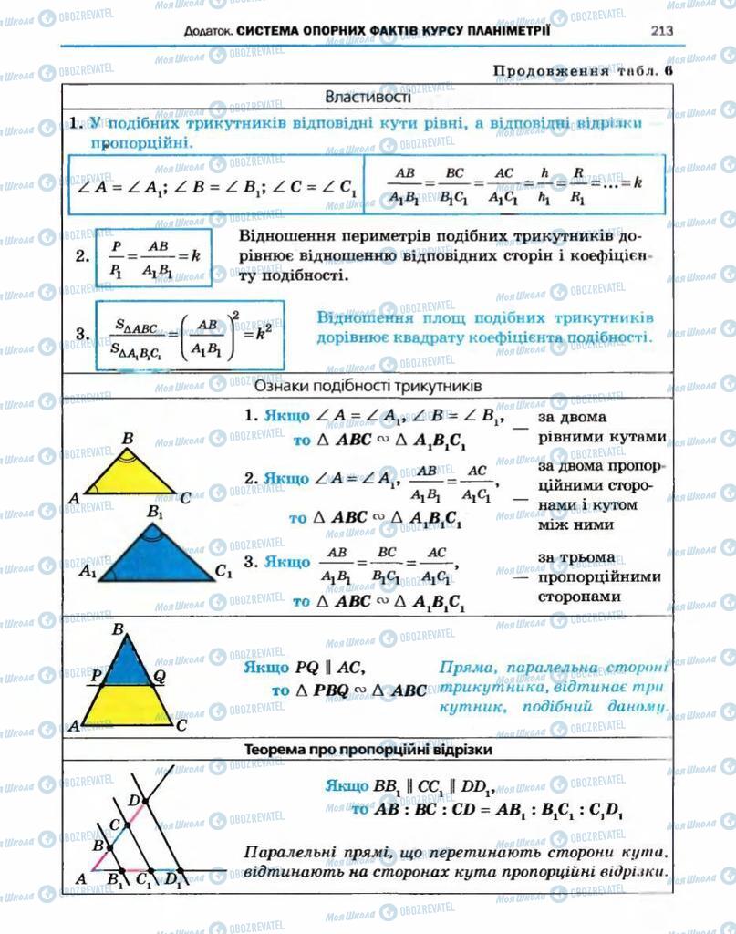 Учебники Геометрия 10 класс страница 213