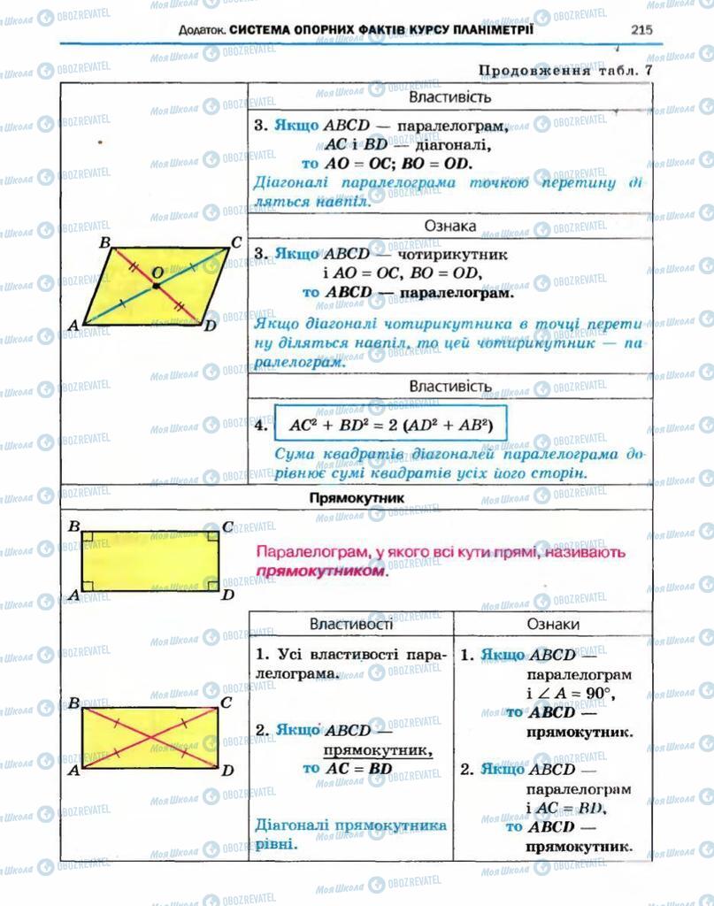 Учебники Геометрия 10 класс страница 215