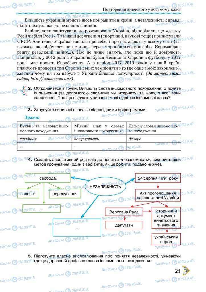 Підручники Українська мова 9 клас сторінка 21