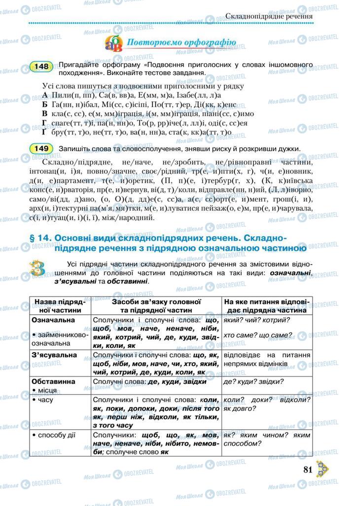 Підручники Українська мова 9 клас сторінка 81
