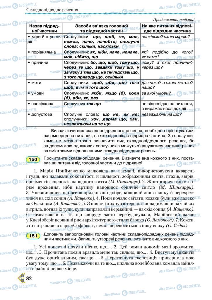 Підручники Українська мова 9 клас сторінка 82